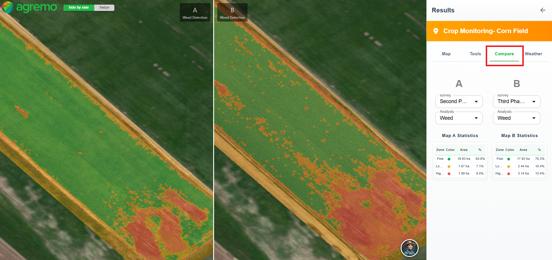 Map Comparison - Agremo