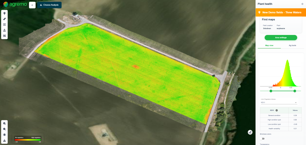Agremo REal-time Plant health - NDVI Agremo REal-time Plant health - NDVI