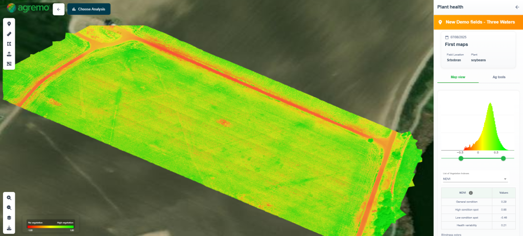 Agremo Real-time Plant Health