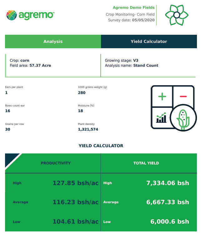 corn Yield calculator - PDF report