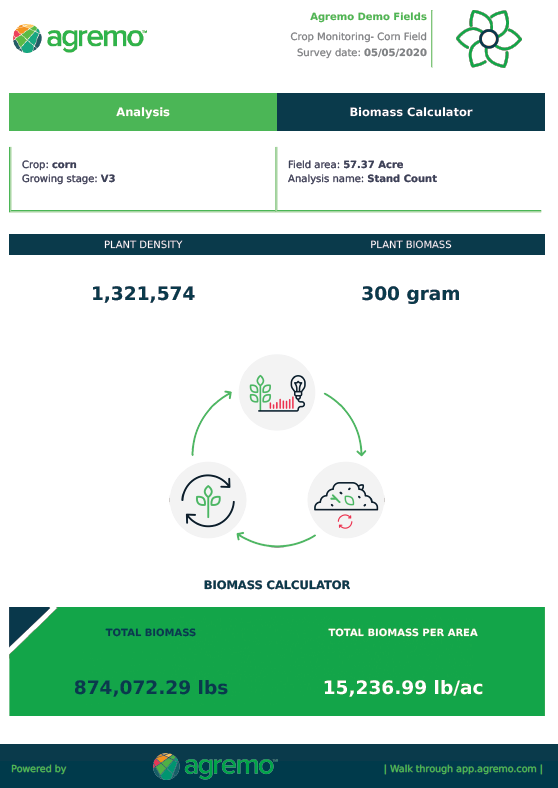 PDF report- Biomass calculator Agremo 