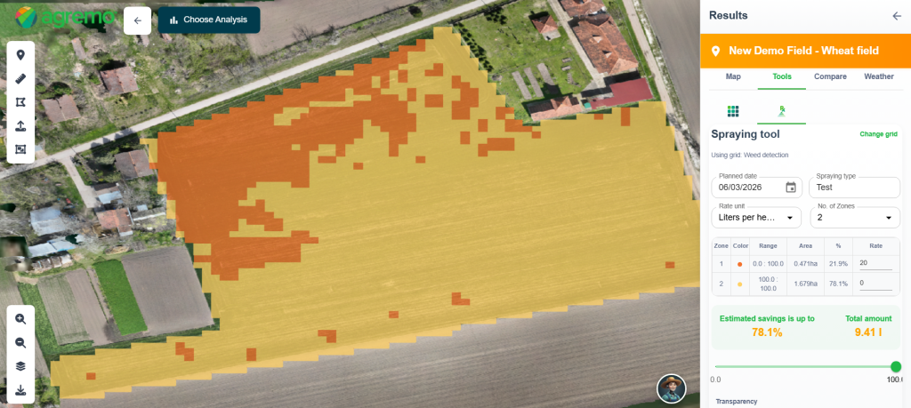 Agremo Spraying tool