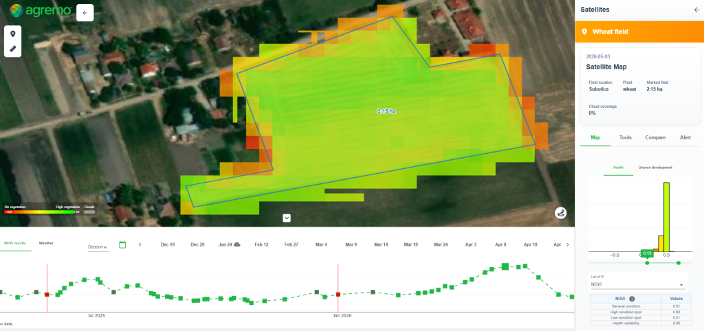Agremo - Satellites view Agremo - Satellites view
