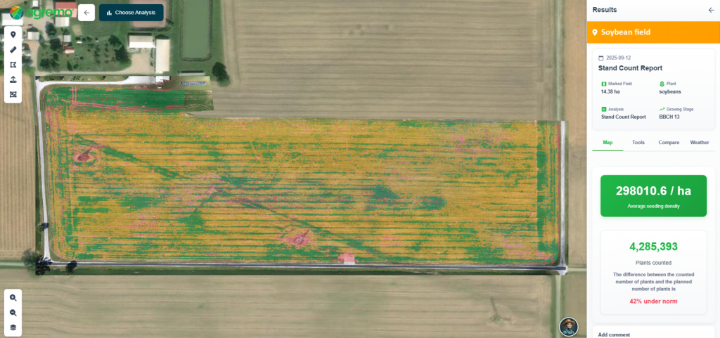 Agremo Stand Count analysis Agremo Stand Count analysis