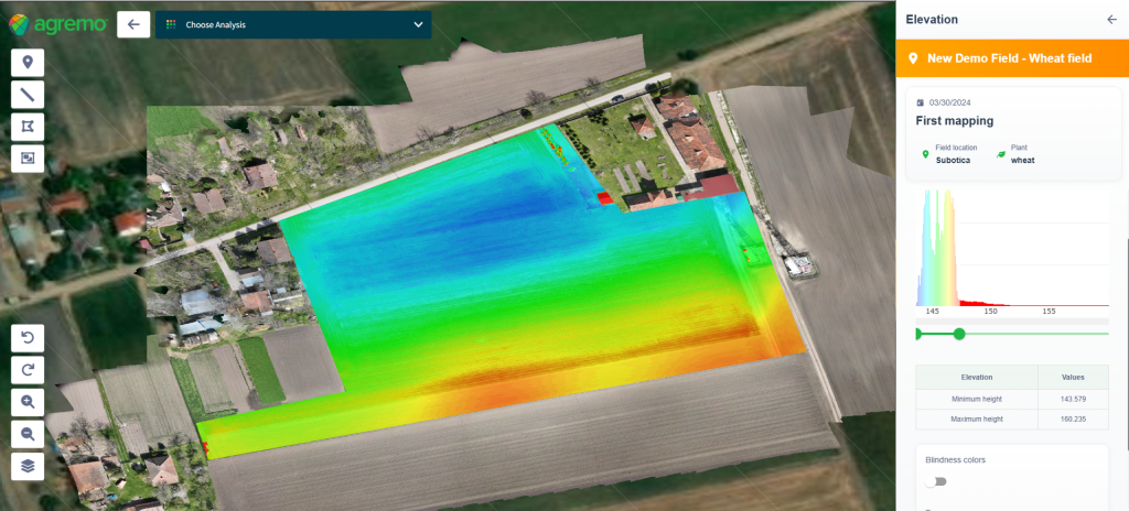 elevation tool - Agremo