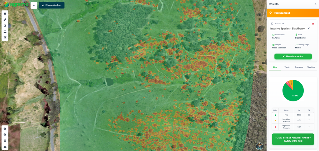 Agremo Weed detection analysis