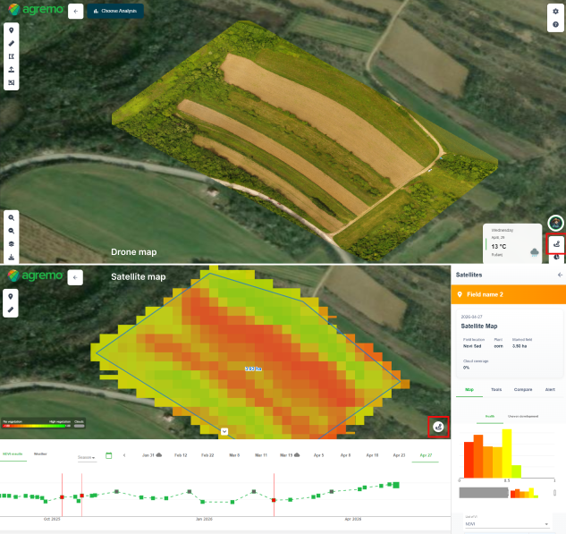 Operation planning on existing fields Operation planning on existing fields