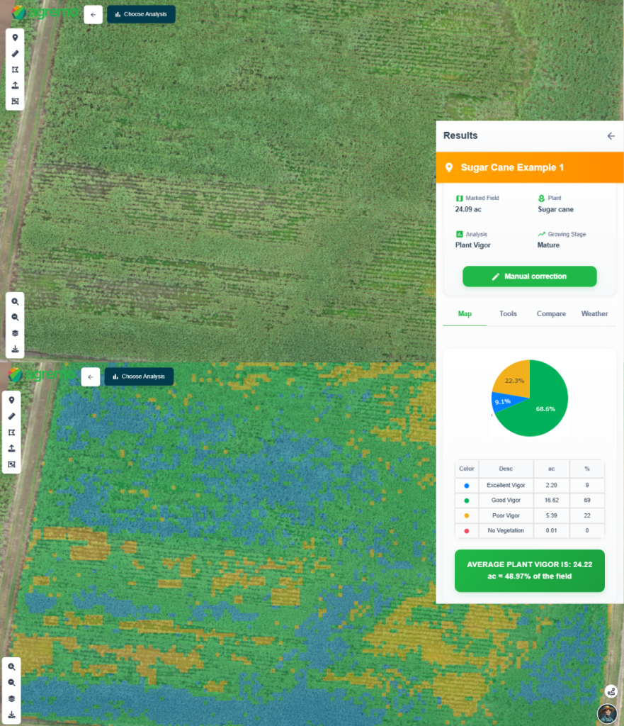 Agremo AI Plant Vigor Analysis Agremo AI Plant Vigor Analysis