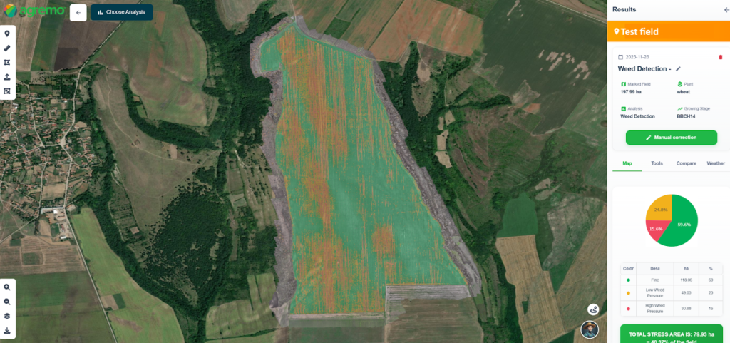Agremo - weed detection 
