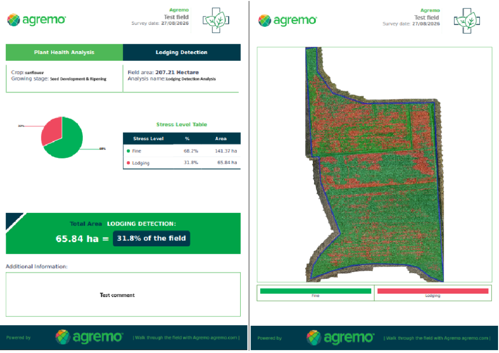 Agremo - PDF report about Lodging Detection analysis Agremo - PDF report about Lodging Detection analysis